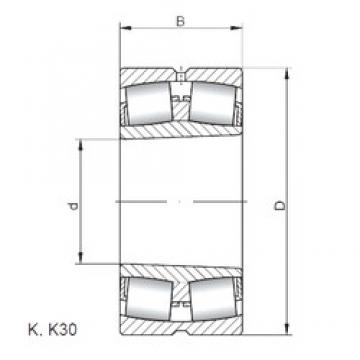 ISO 22320 KW33 spherical roller bearings