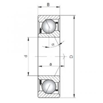ISO 7415 B angular contact ball bearings