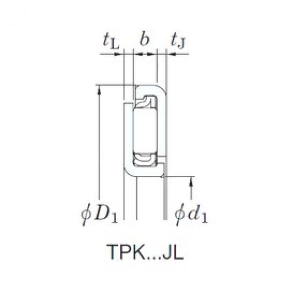 KOYO TPK7490JL needle roller bearings #2 image