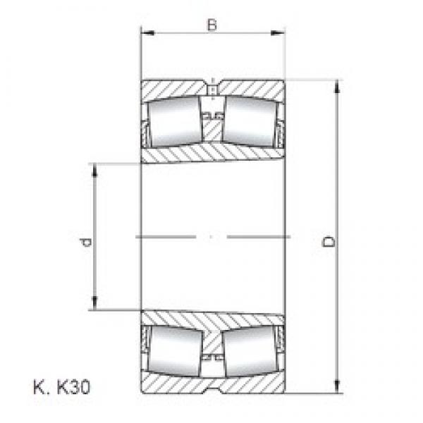 ISO 22252 KW33 spherical roller bearings #2 image