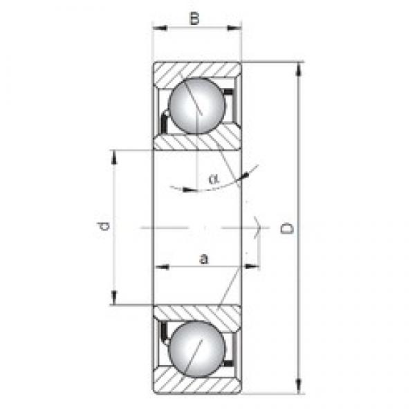 ISO 7224 B angular contact ball bearings #2 image