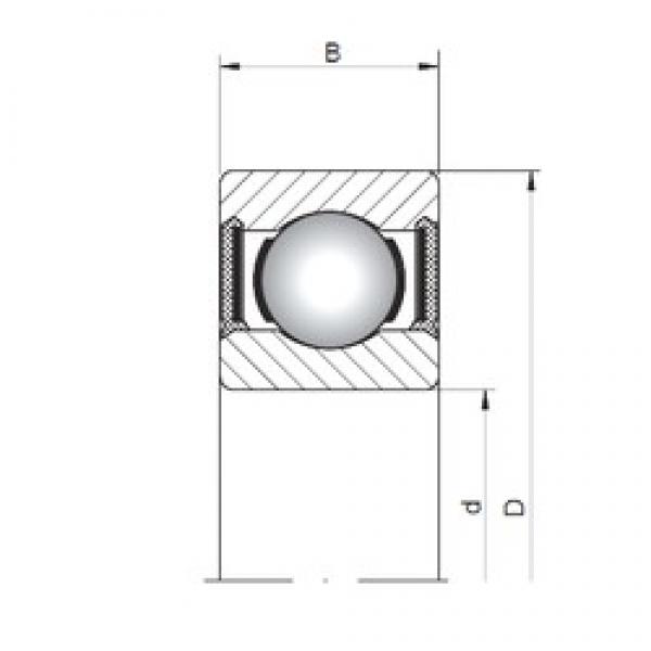 ISO 604-2RS deep groove ball bearings #2 image