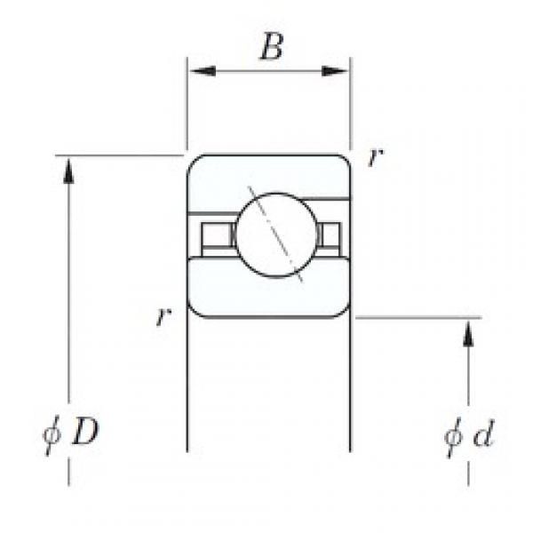 KOYO KBA025 angular contact ball bearings #2 image